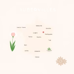 Massage thaï à Aubervilliers – meilleurs salons près de chez vous